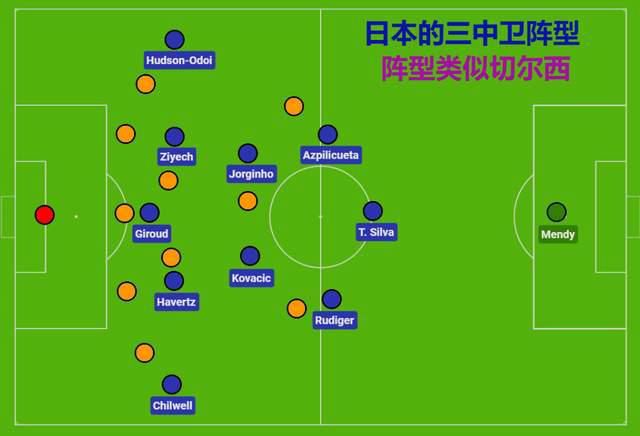 伊人啪