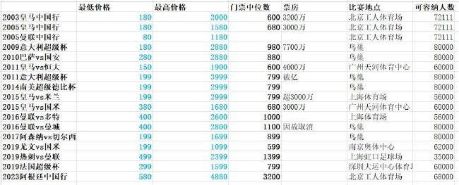 婷婷色综合