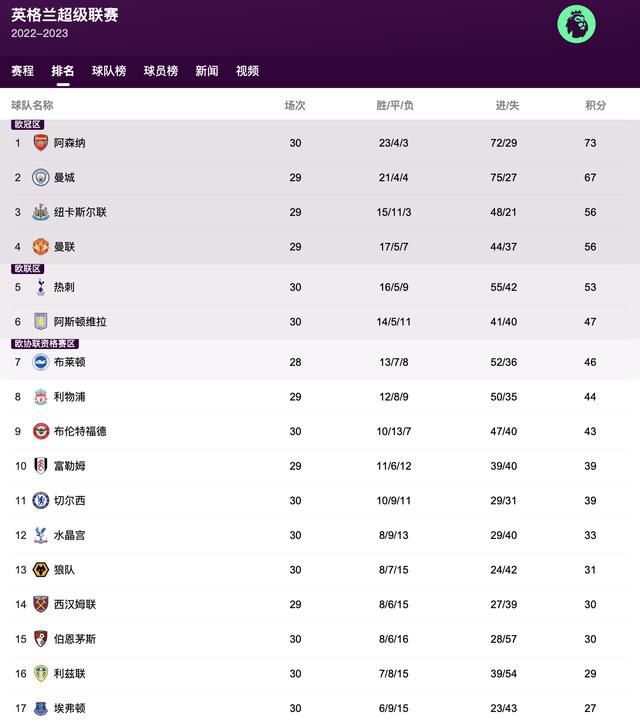 国产精品99精品一区二区三区∴