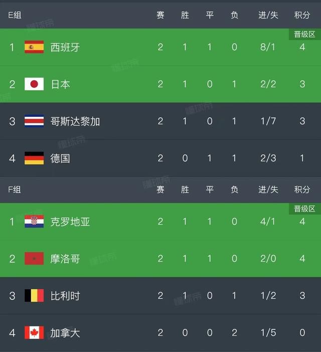年轻的朋友电影在线播放