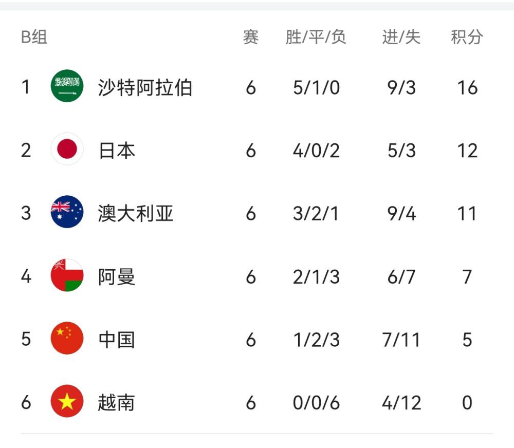 成人深夜视频