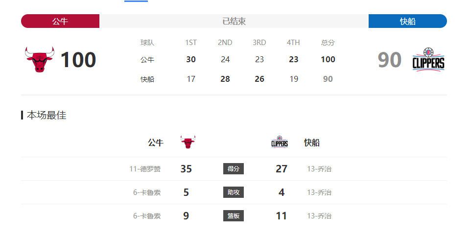 古典武侠狠狠色综合