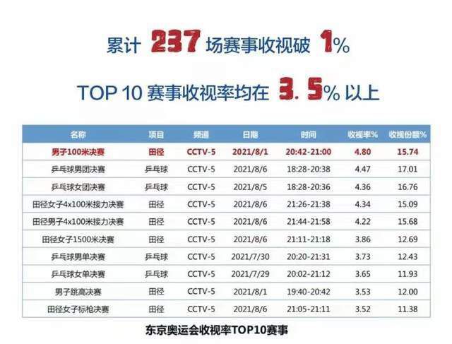 国产麻豆剧果冻传媒视频董小